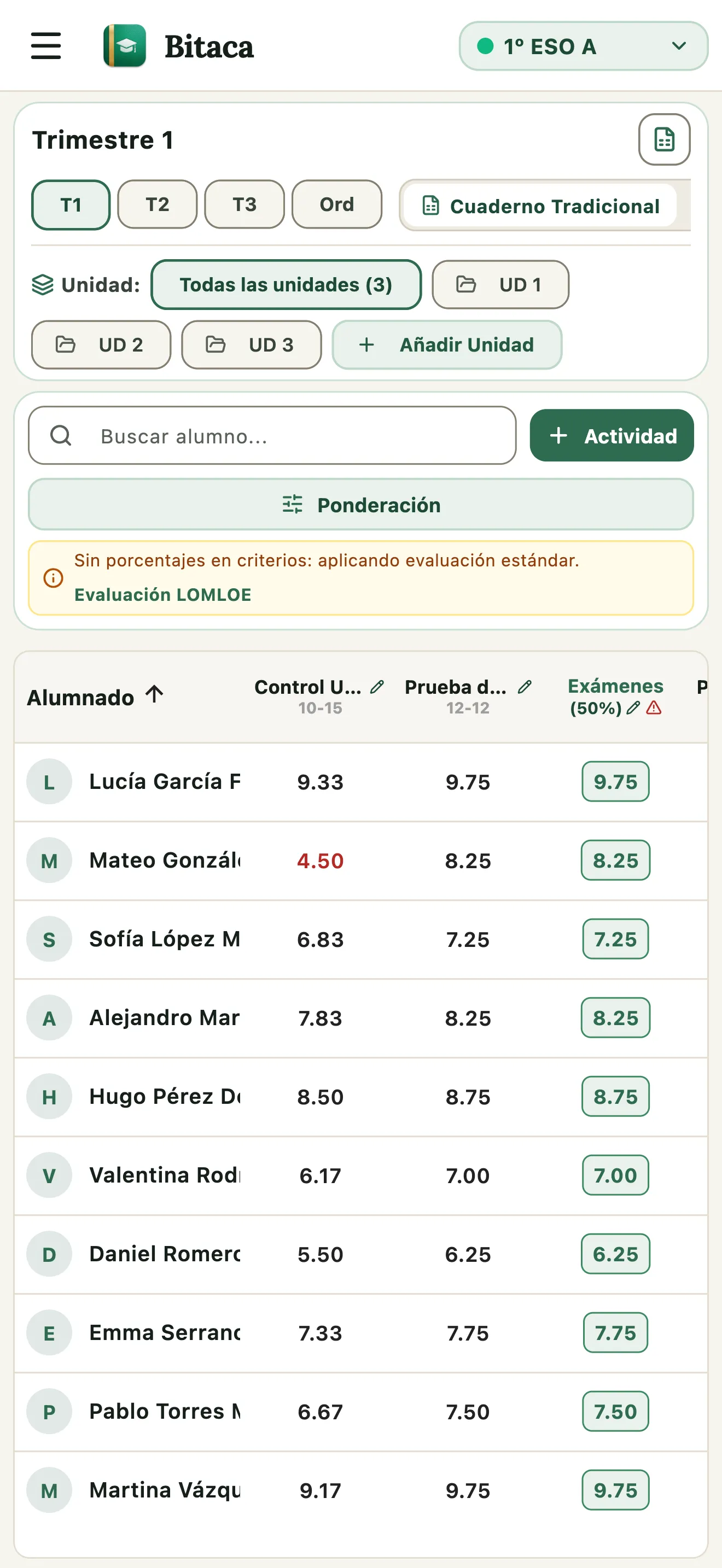 El mismo cuaderno de notas en un móvil